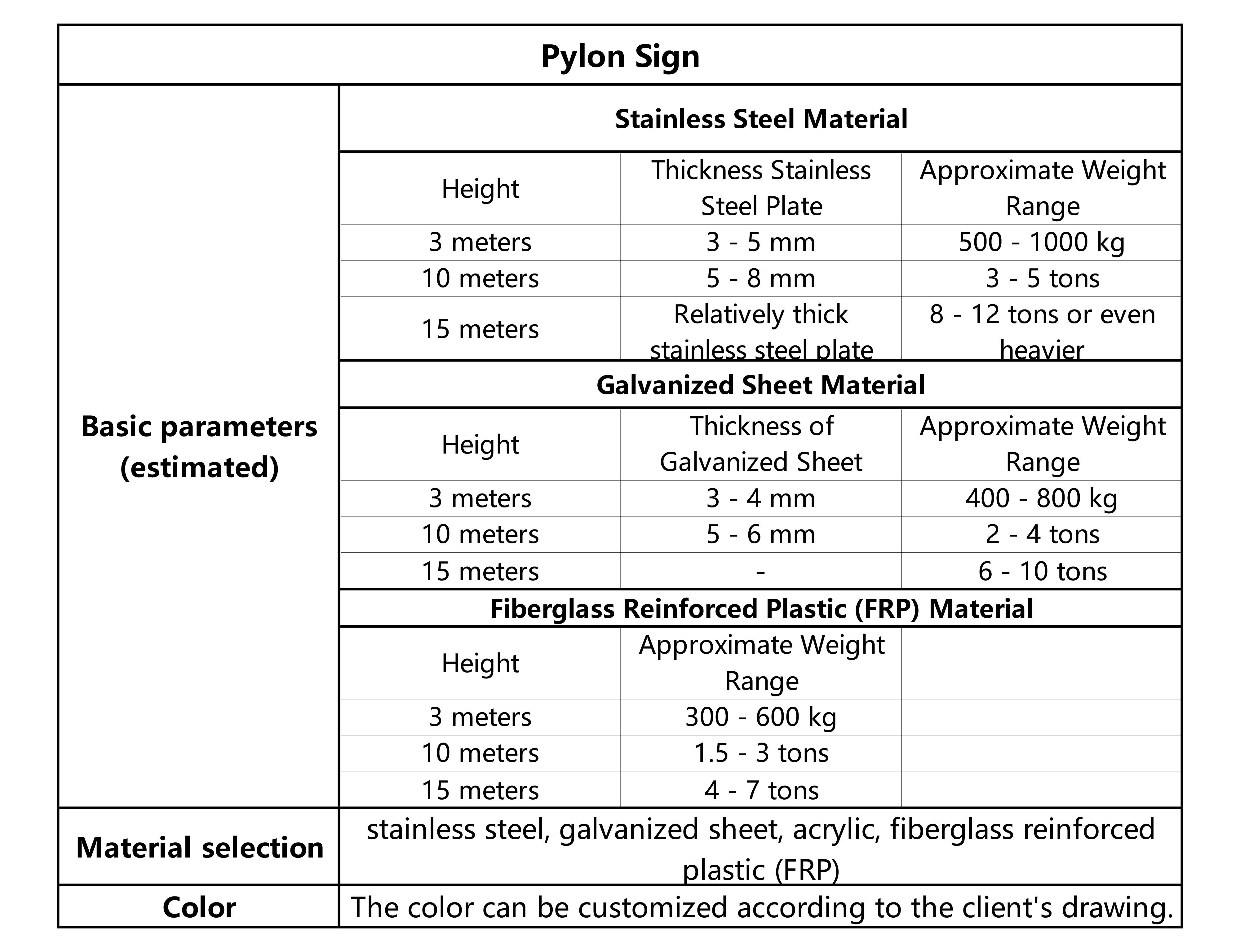 1-1-1-2塔状标识牌Pylon Sign_画板 2.jpg
