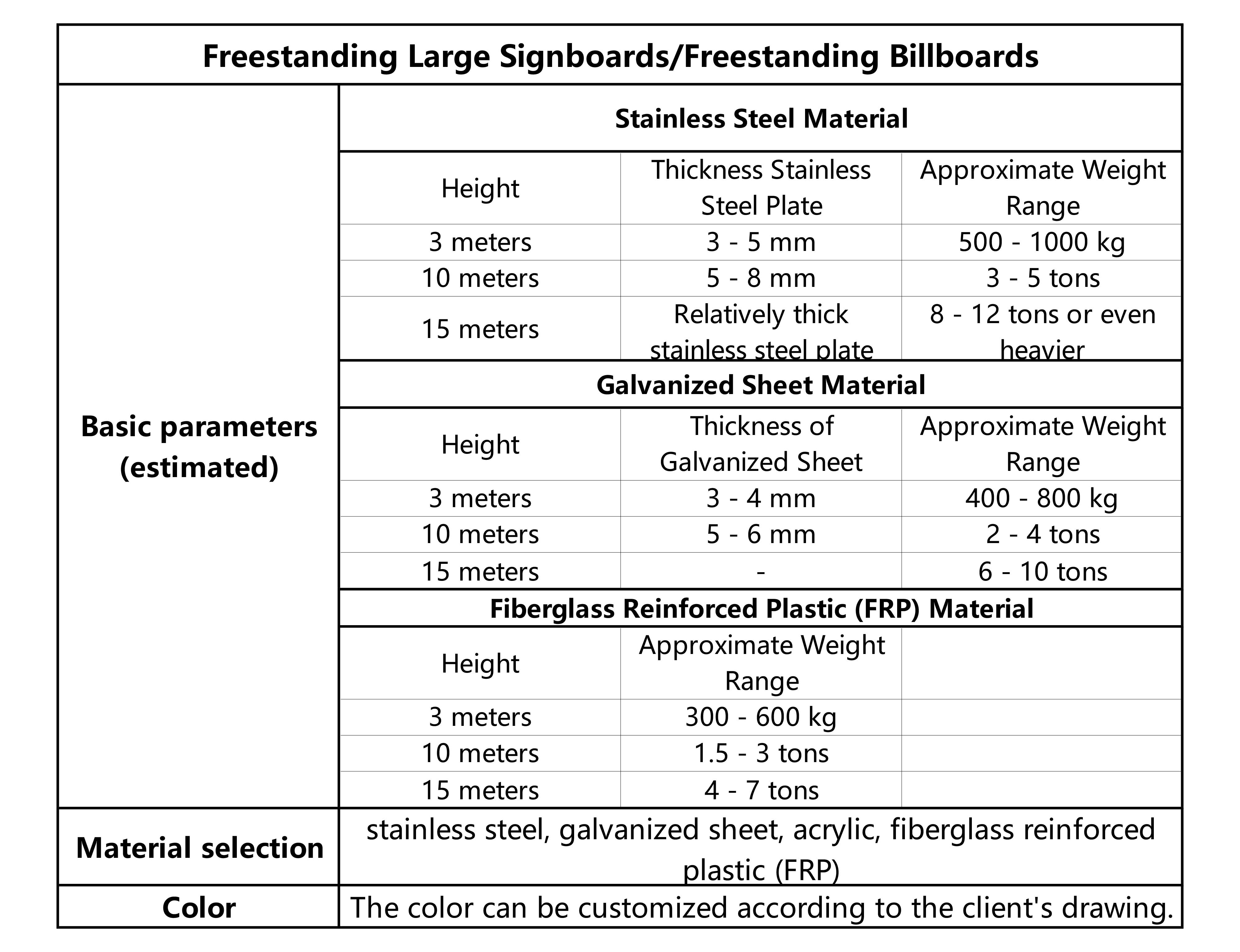 1-1-1-3独立式大型标牌Freestanding Large SignboardsFreestanding Billboard_画板 2.jpg
