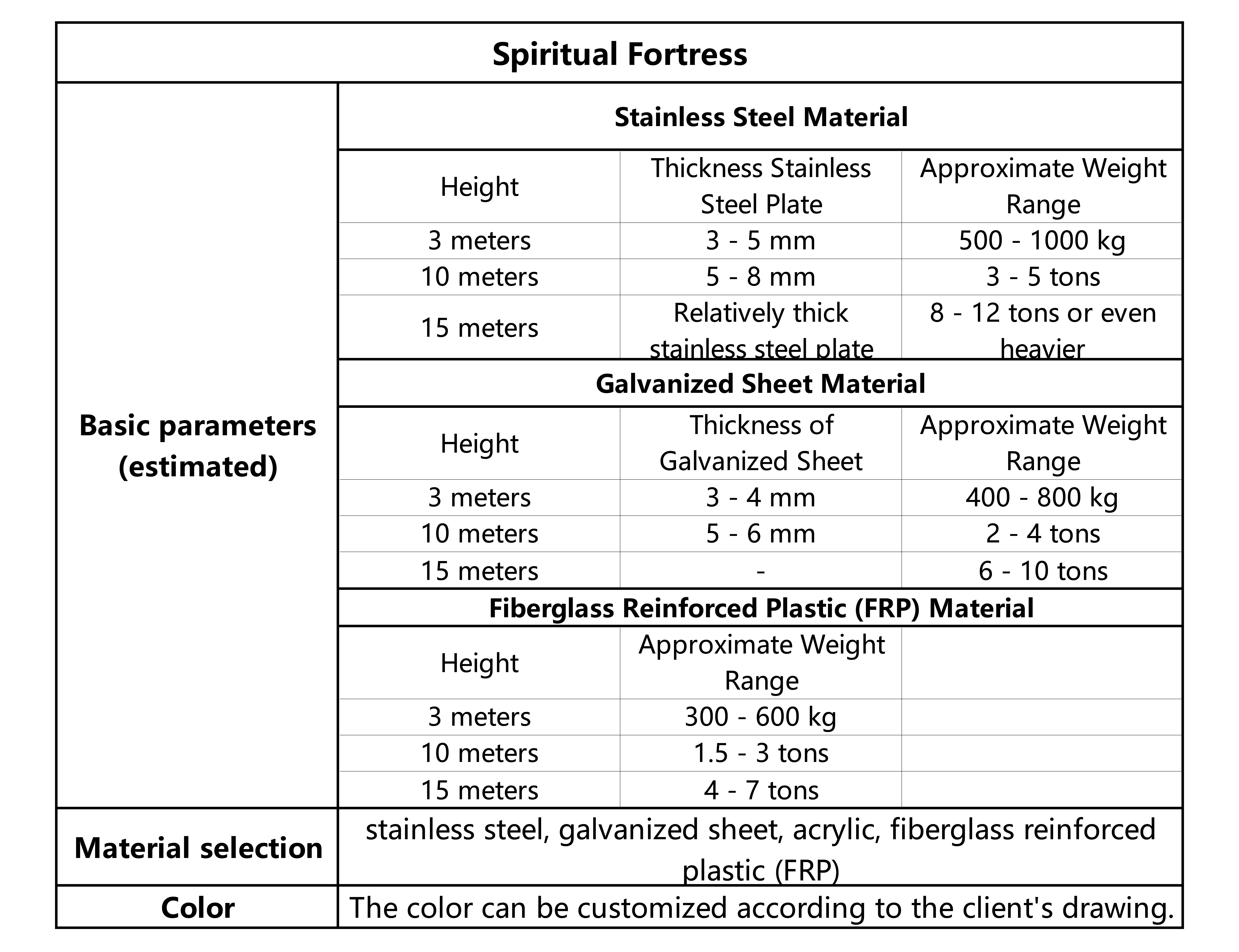 1.1.1.1精神堡垒Spiritual Fortress_画板 2.jpg