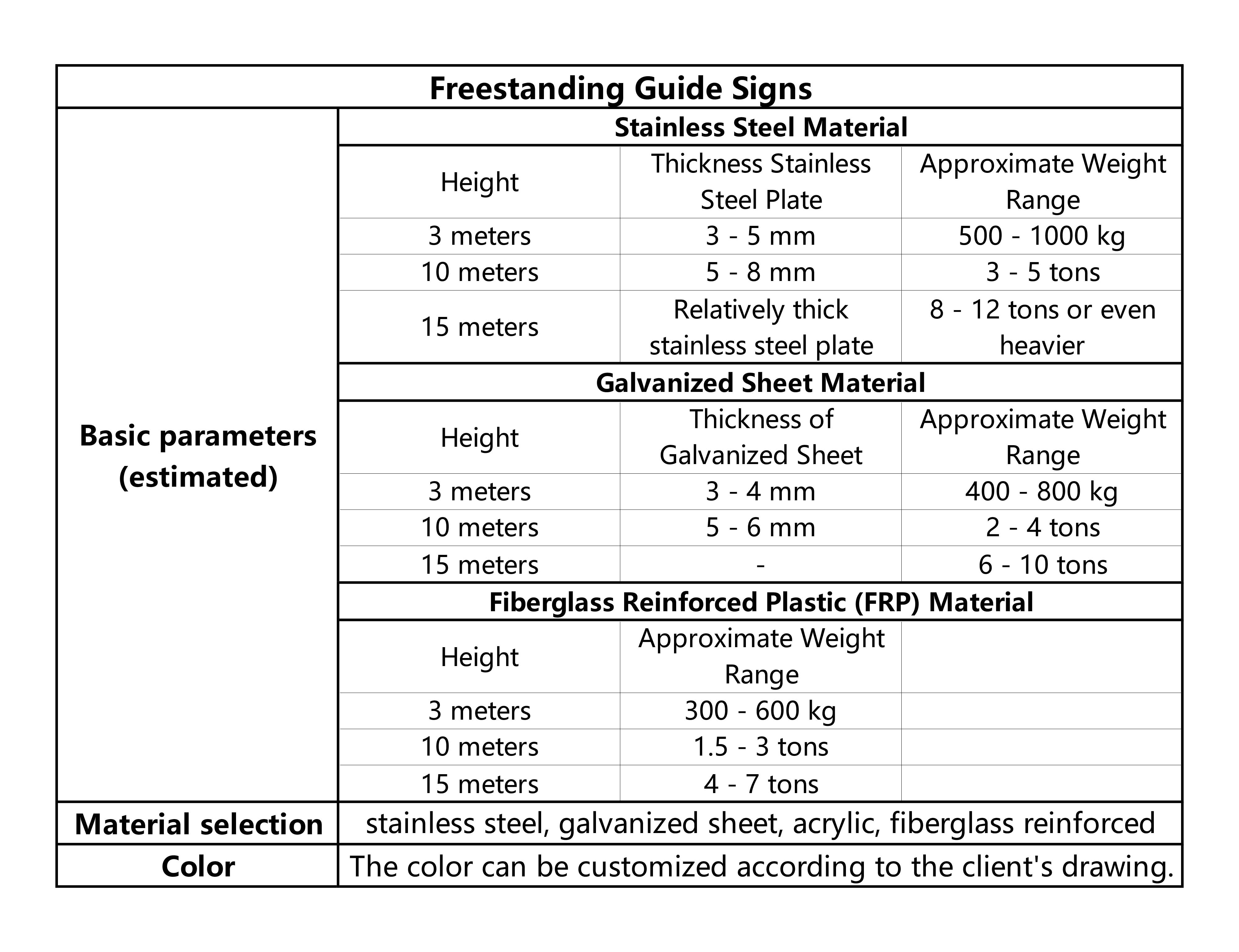 1-1-1-6独立式导视牌Freestanding Guide Signs源文件_画板 2.jpg