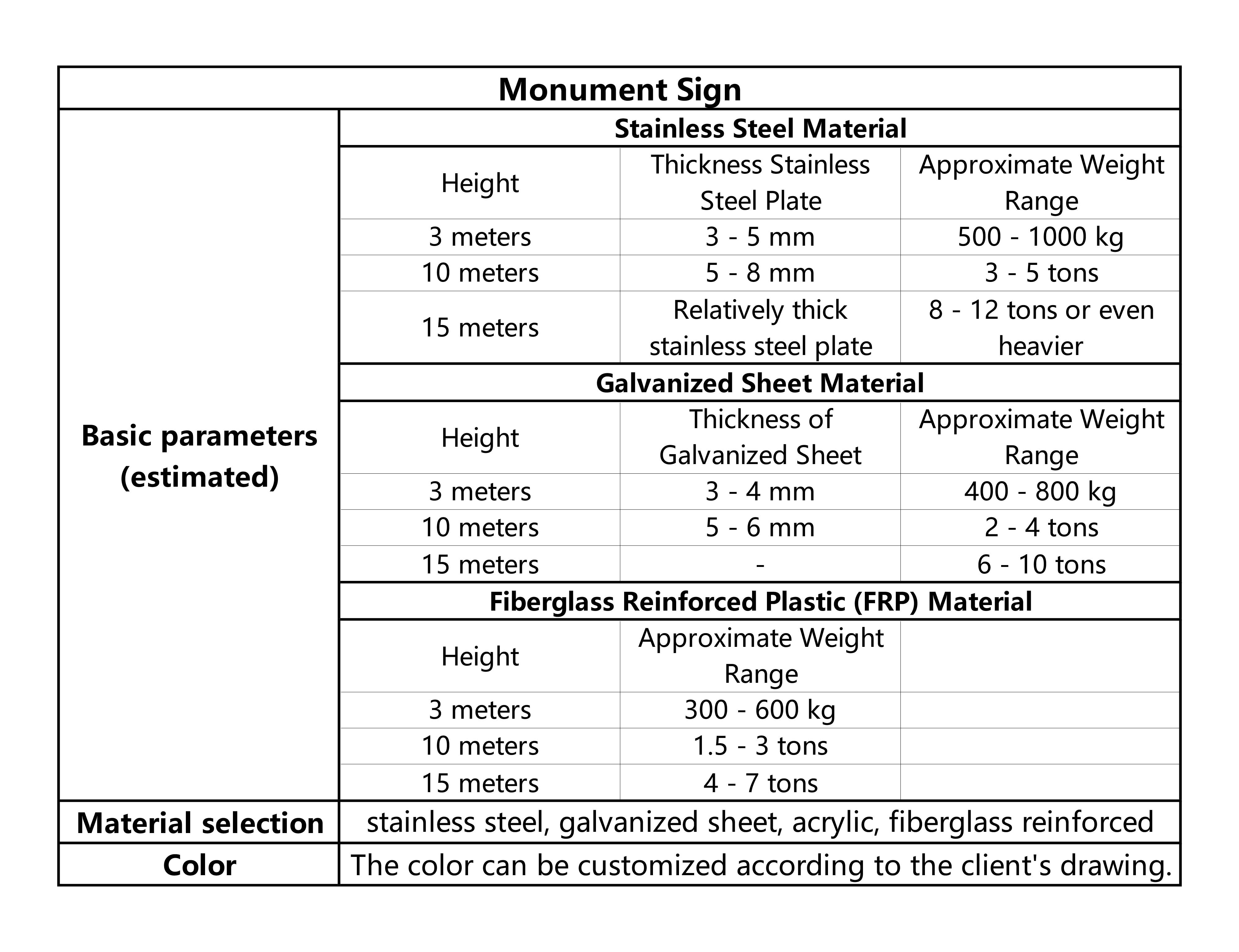 1-1-1-7纪念式标识、形象标识Memorial Sign 、Large-scale Corpor_画板 2.jpg