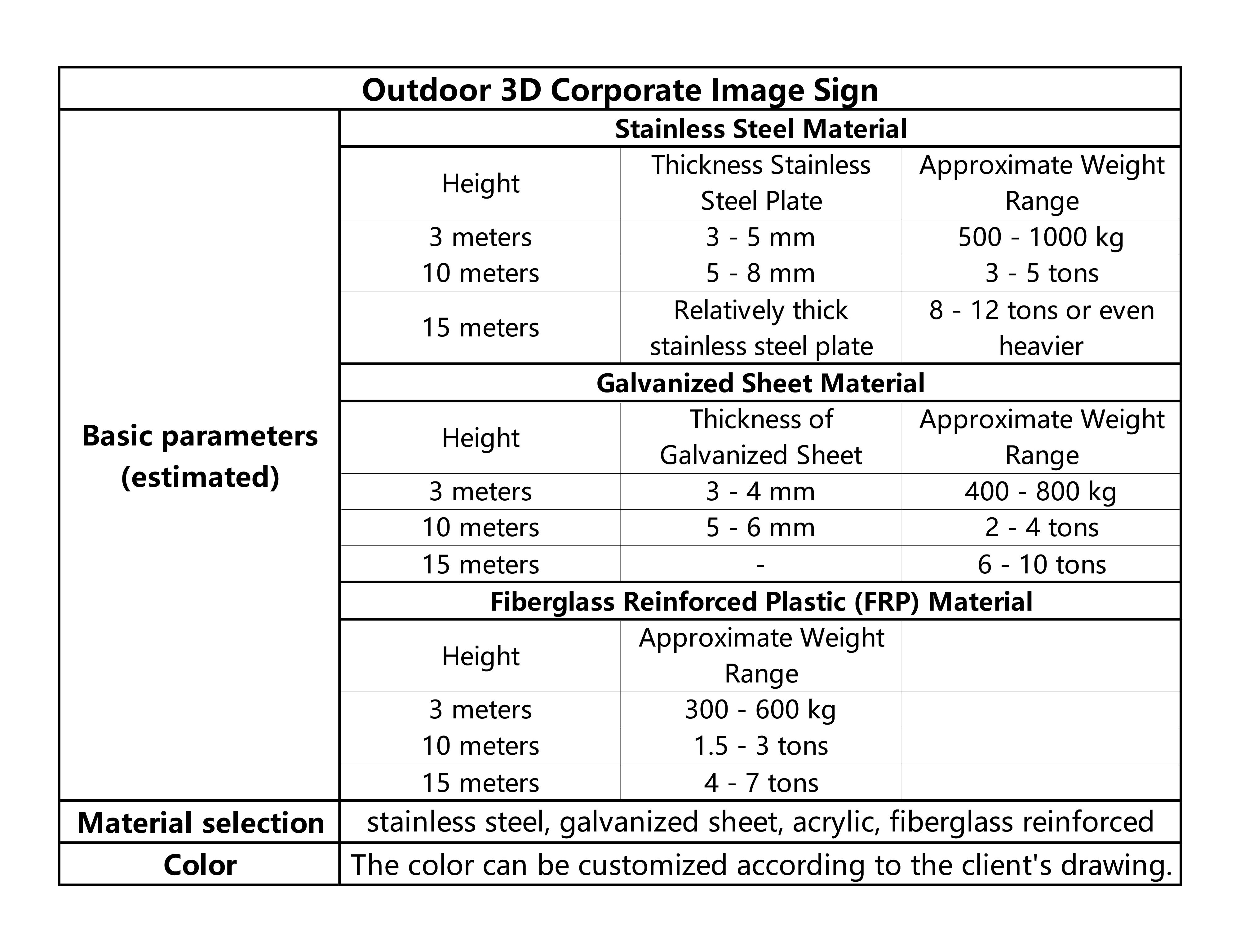 1-1-1-8户外企业形象立字体标识Outdoor 3D Corporate Image Sign_画板 2.jpg