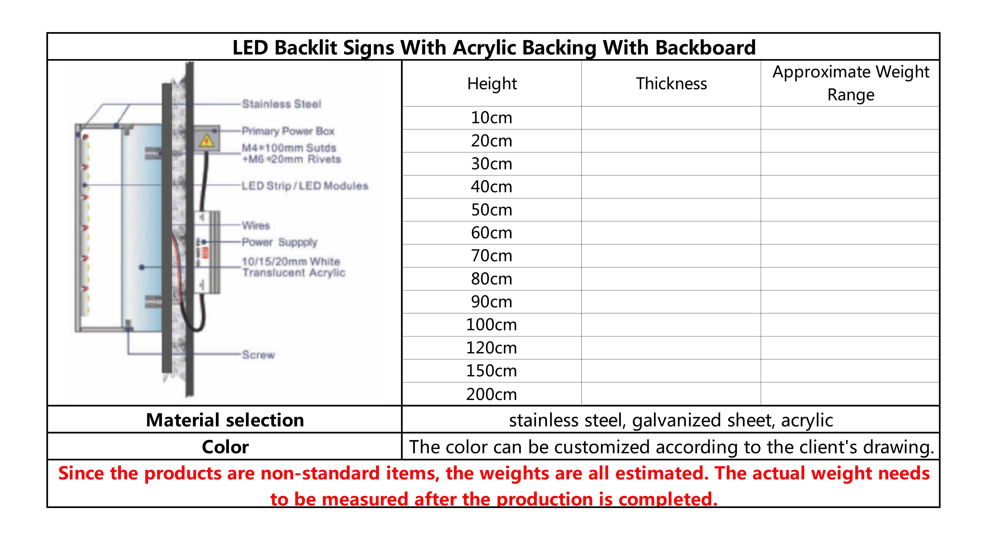 1.1.3.1.1.1后照带亚克力立体标识LED Backlit Signs With Acry_画板 2.jpg