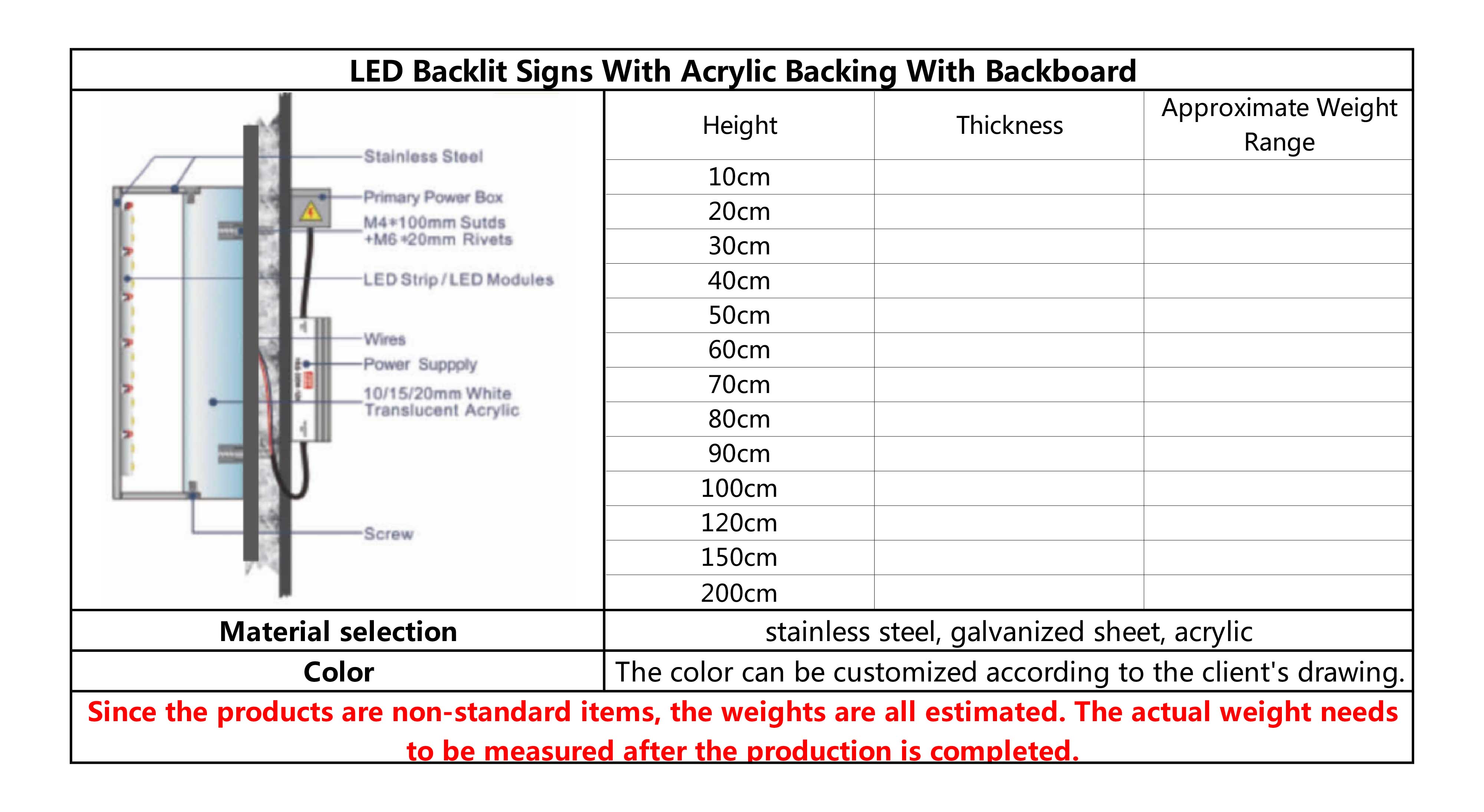 1.1.3.1.1.2后照带亚克力立体字标识带背板LED Backlit Signs With Acrylic Backing With Backboard_画板 2.jpg