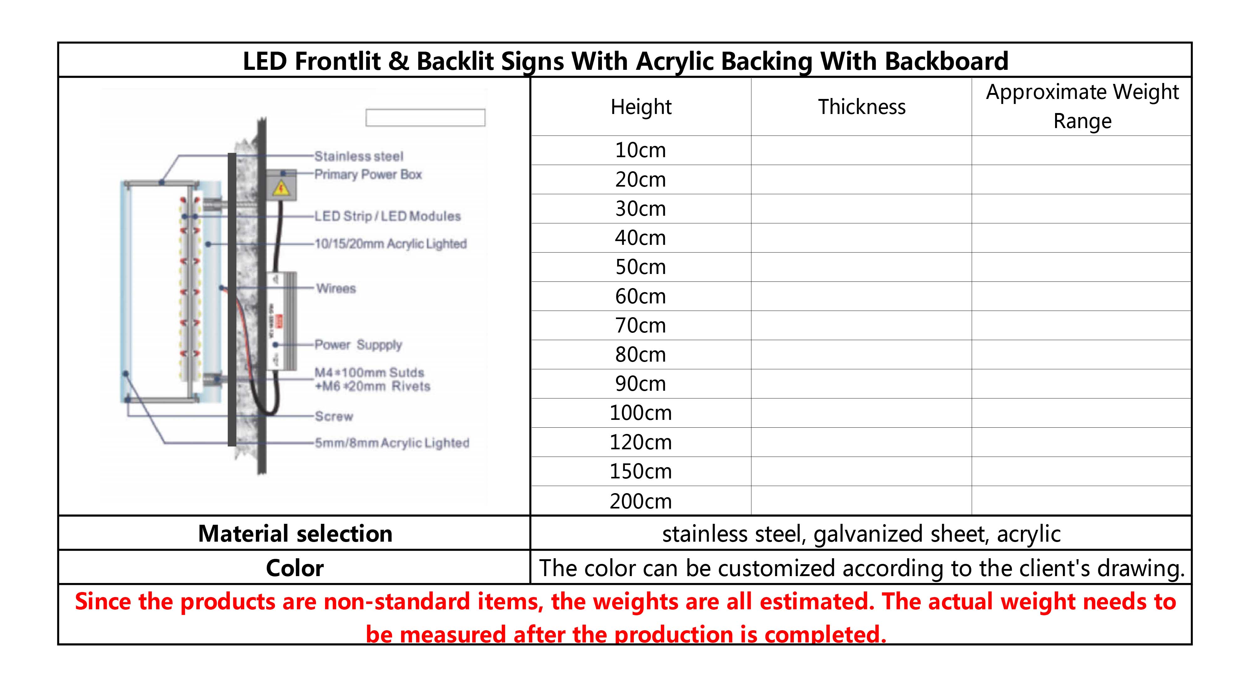 1.1.3.1.1.3前照+后照带亚克力带背板LED Frontlit & Backlit Signs With Acrylic Backing With Backboard_画板 2.jpg