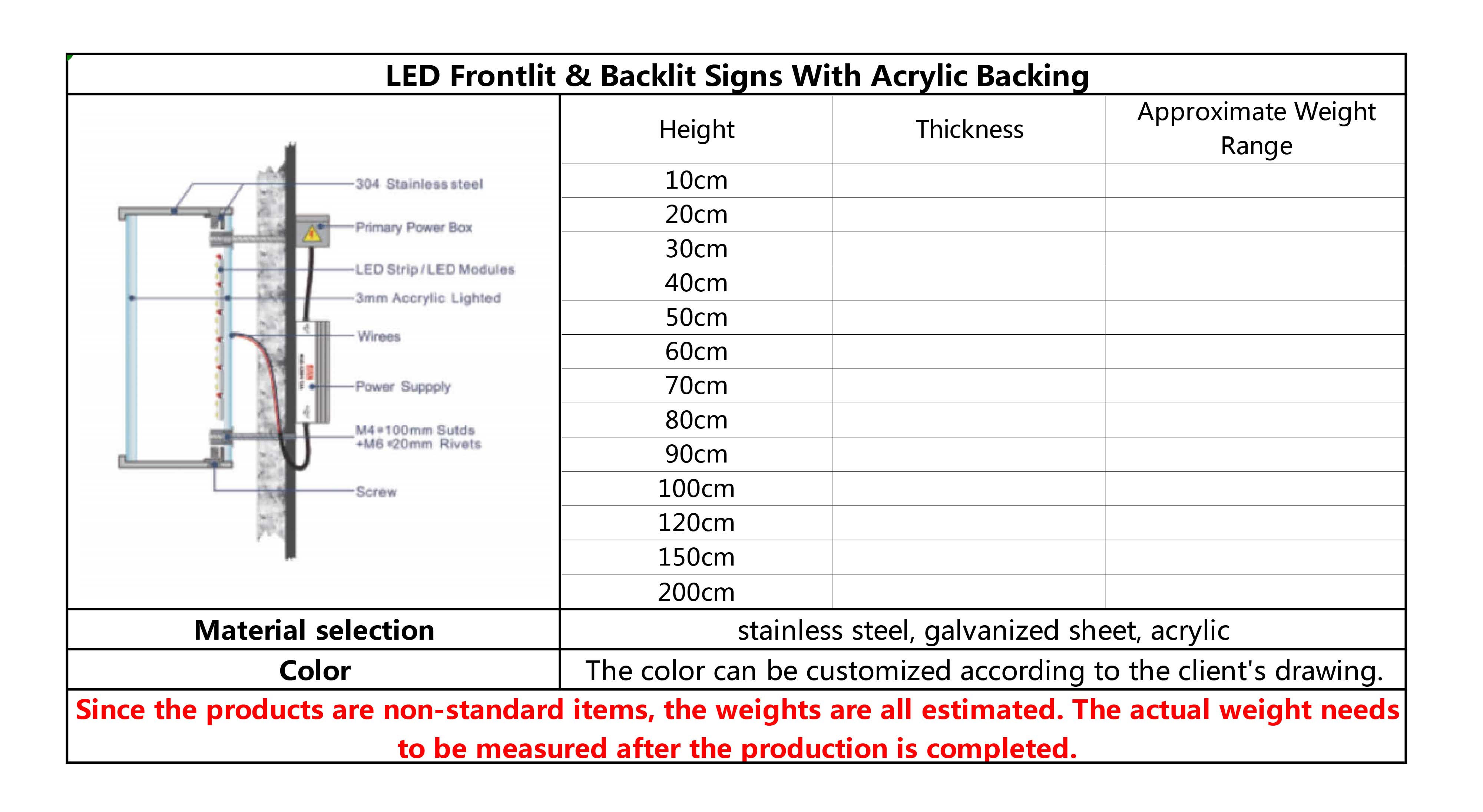 1.1.3.1.1.5前照+后照带亚克力立体字标识LED Frontlit & Backlit Signs With Acrylic logo_画板 2.jpg