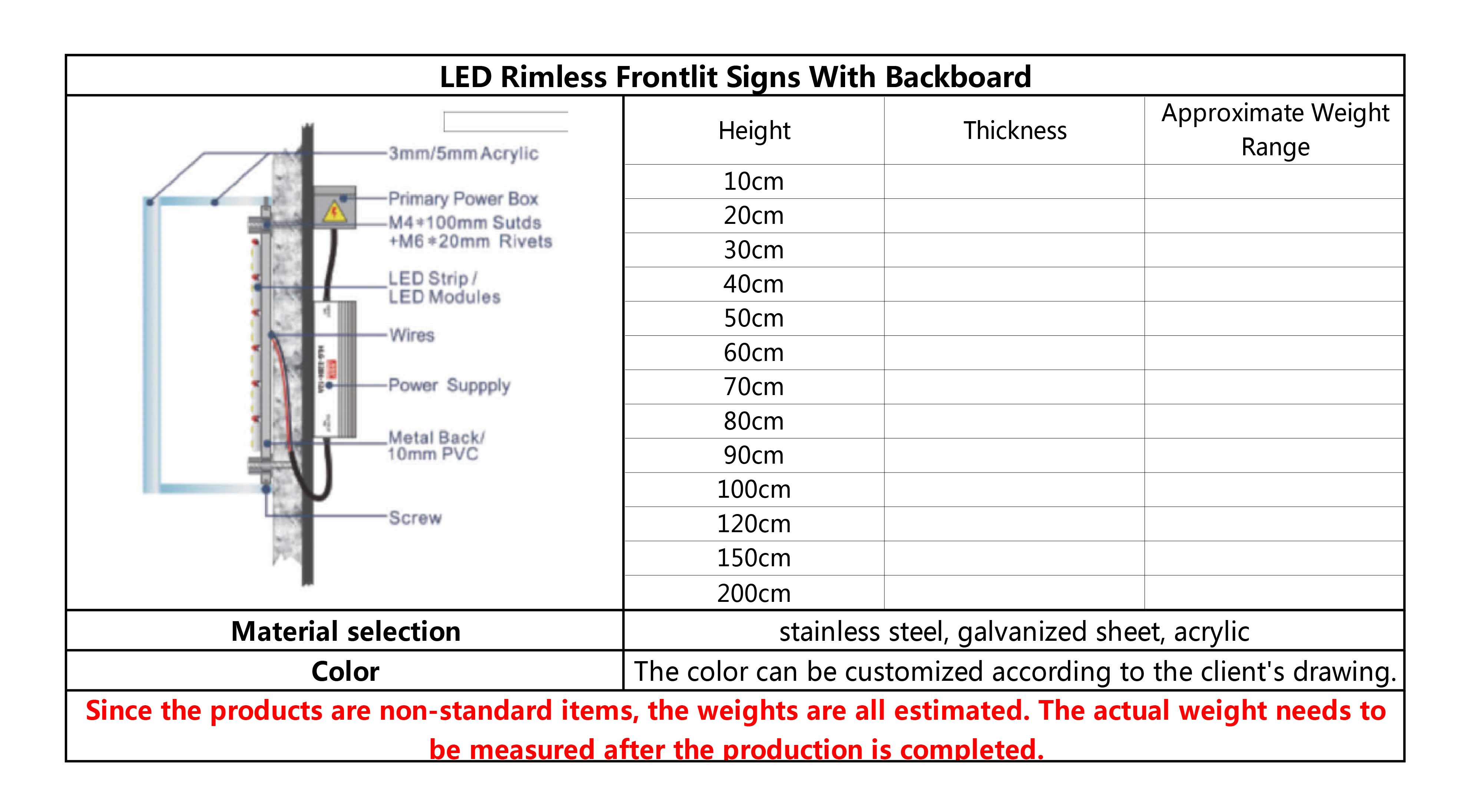 1.1.3.1.1.8前照无边立体字标识带背板LED Rimless Frontlit Signs With Backboard_画板 2.jpg