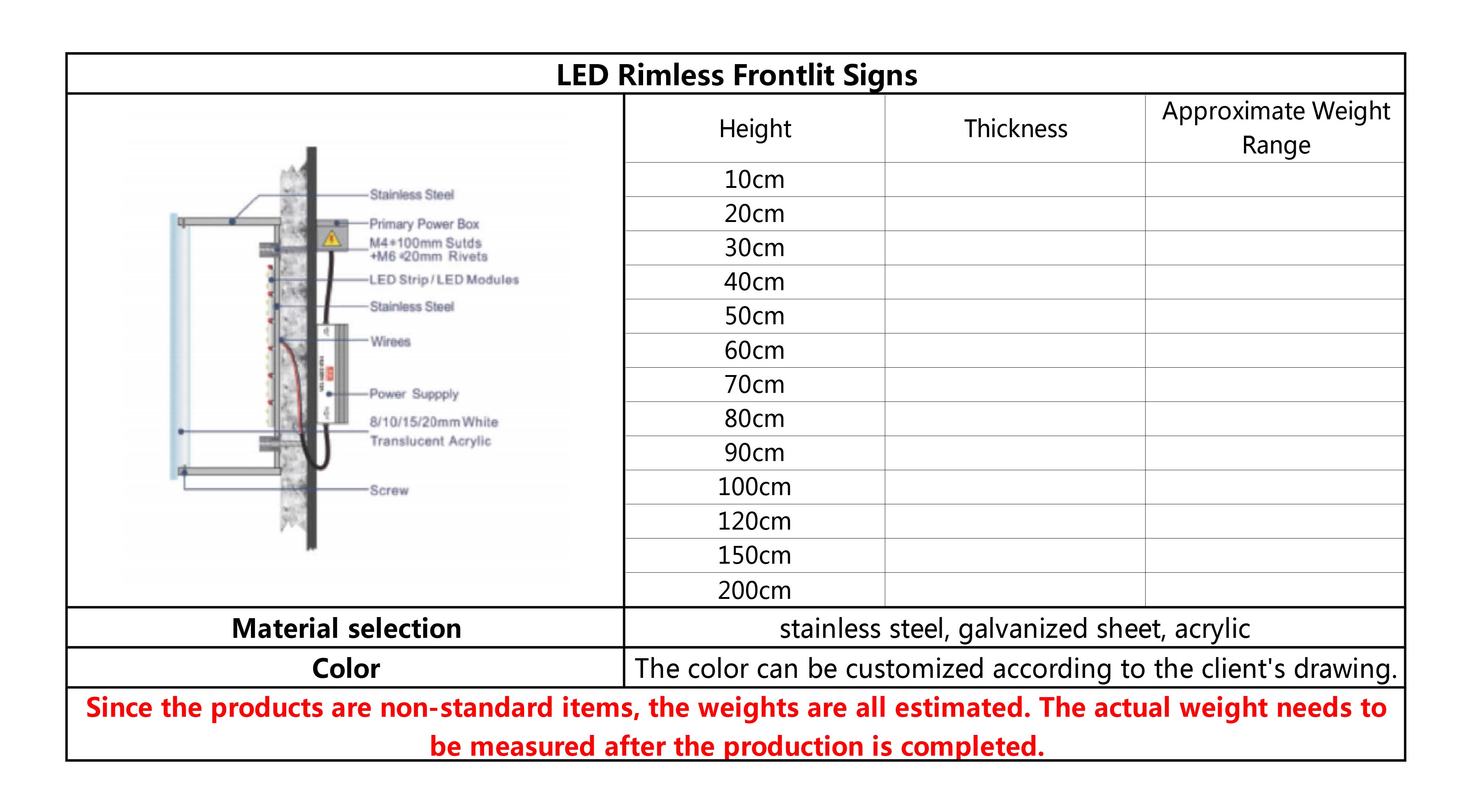 1.1.3.1.1.7前照无边立体字标识LED Rimless Frontlit Signs_画板 2.jpg