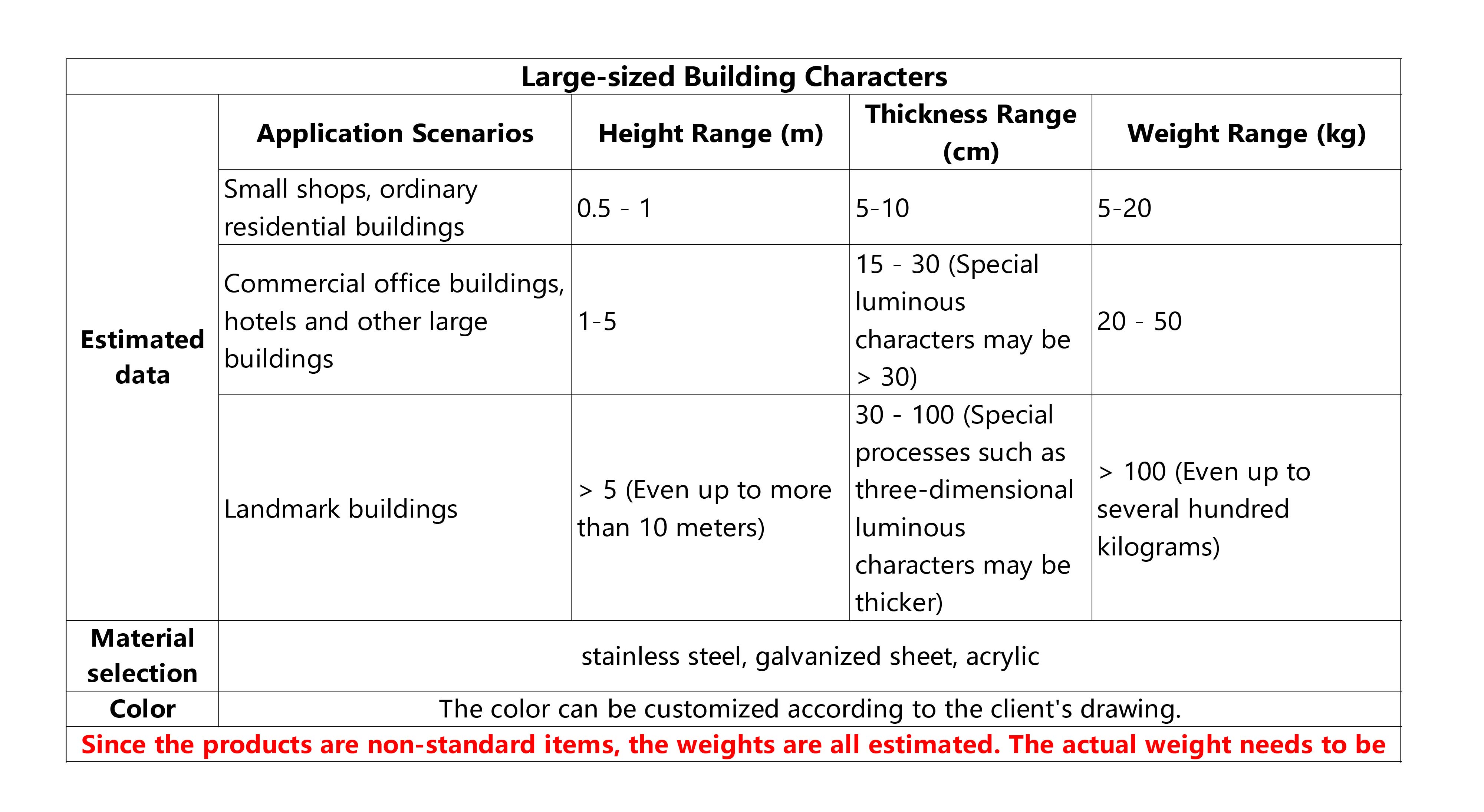 1.1.3.2楼宇大字Large-sized Building Characters_画板 2.jpg