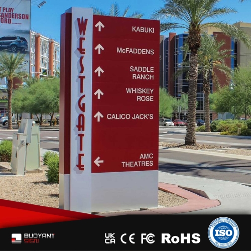 Freestanding Guide Signs
