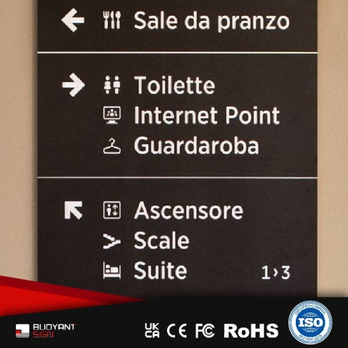 Lobby Area Index Sign, Factory - Produce