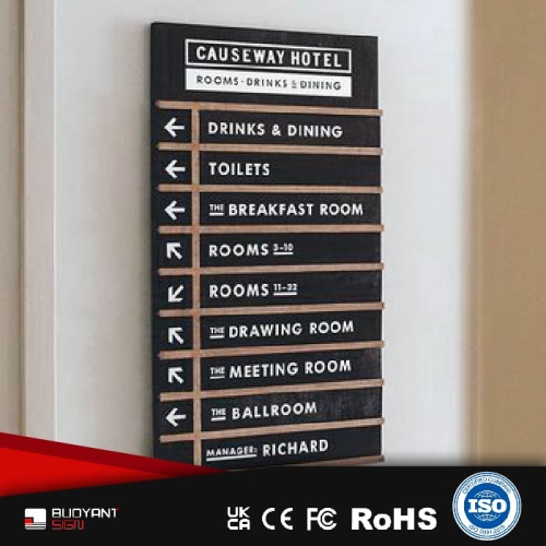Lobby Directional Index Sign, Configurab
