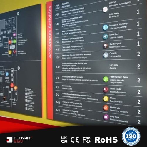 Lobby Route Index Sign, Individualized i