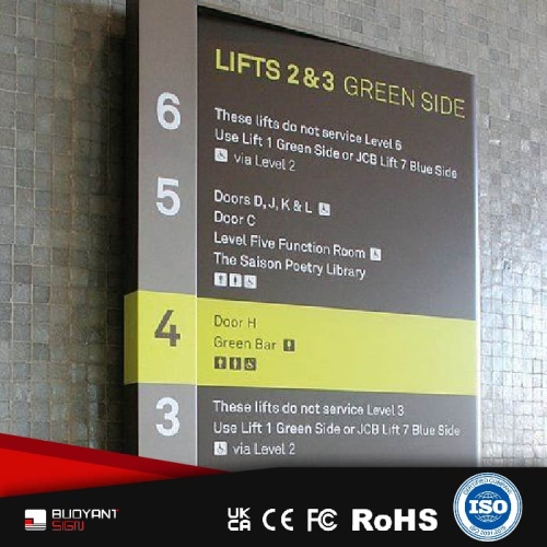 Central Lobby Guidance Board, Factory - 