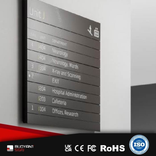 Central Lobby Guidance Board, Factory - 
