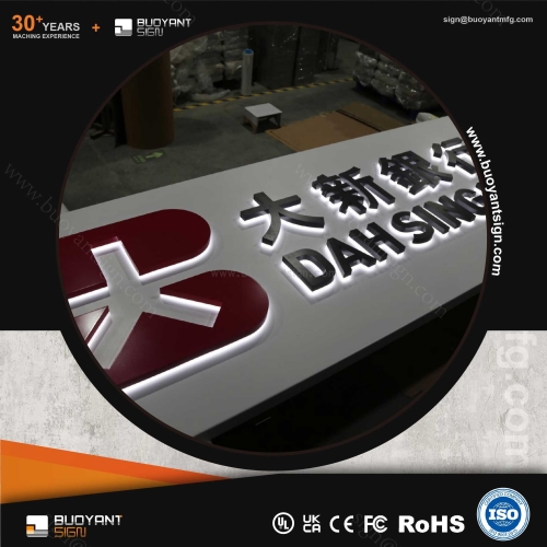 High-Quality Backlit Signs with Backboar